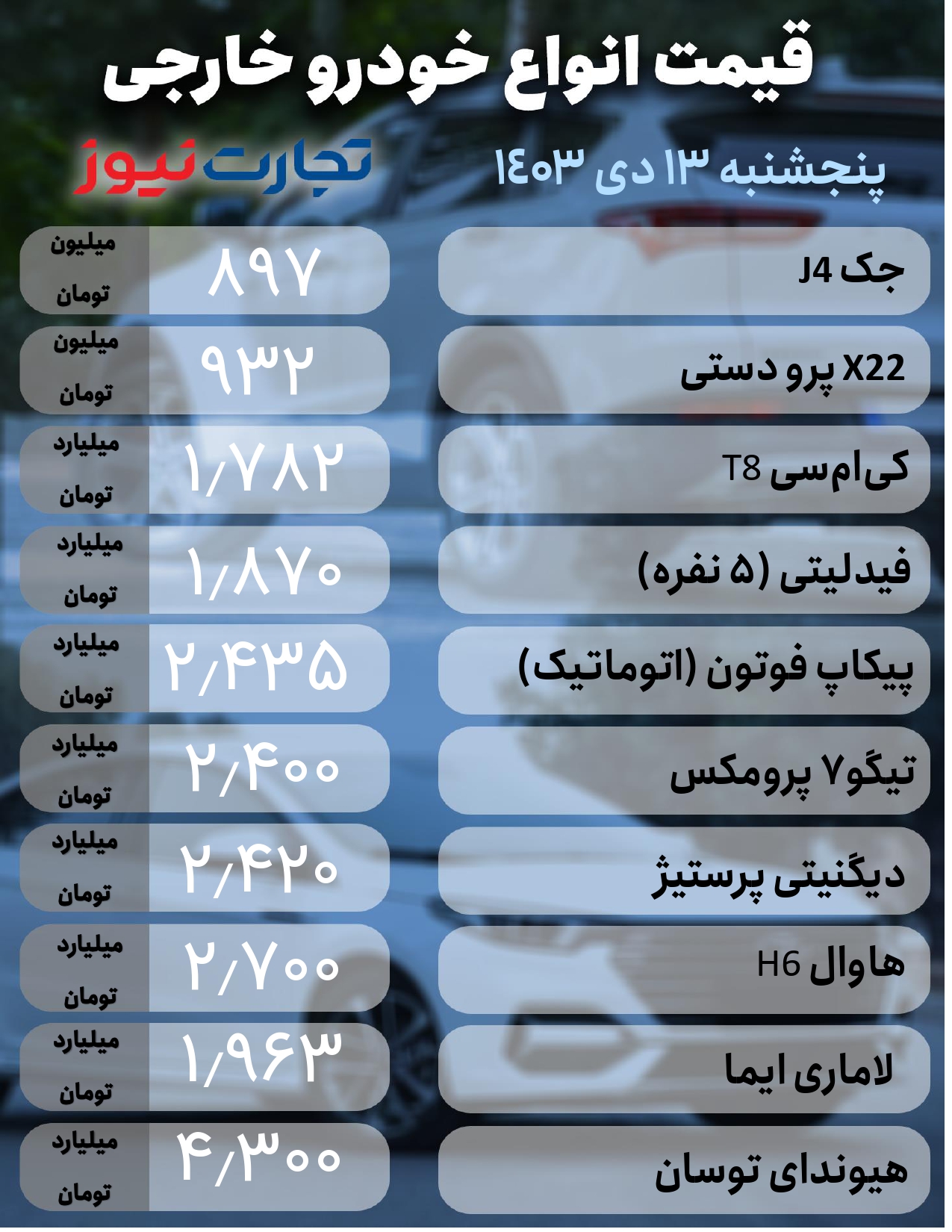 خودرو خارجی 13 دی (1)_page-0001