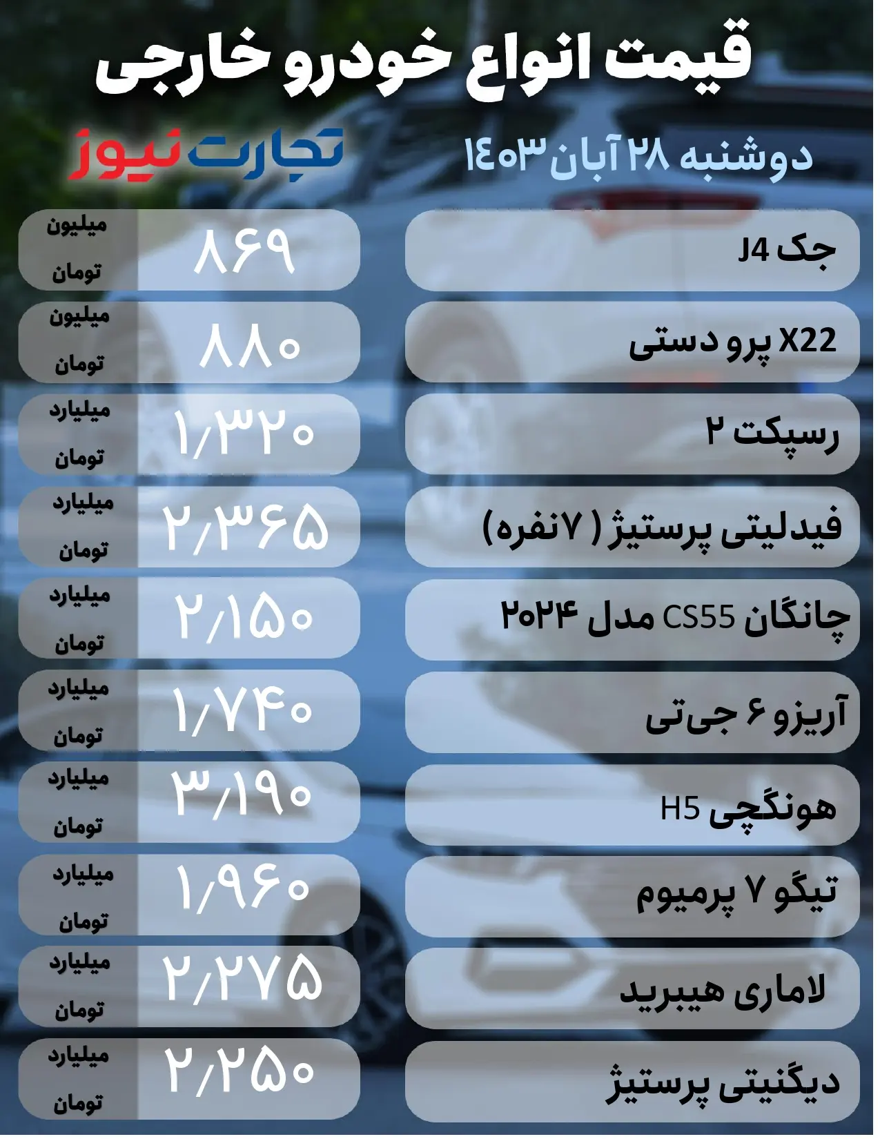 خودرو خارجی28 شهریور (1)_page-0001