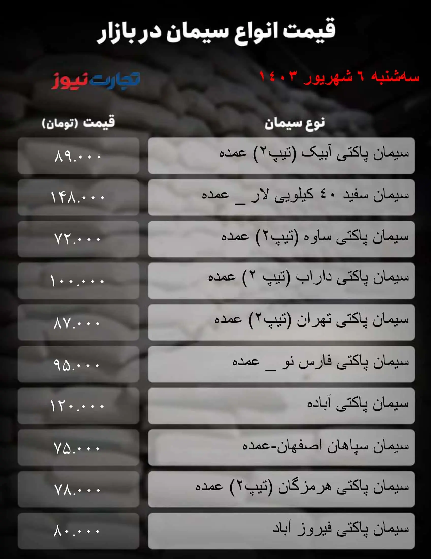 جدول سیمان_تجارت نیوز-1 (56)