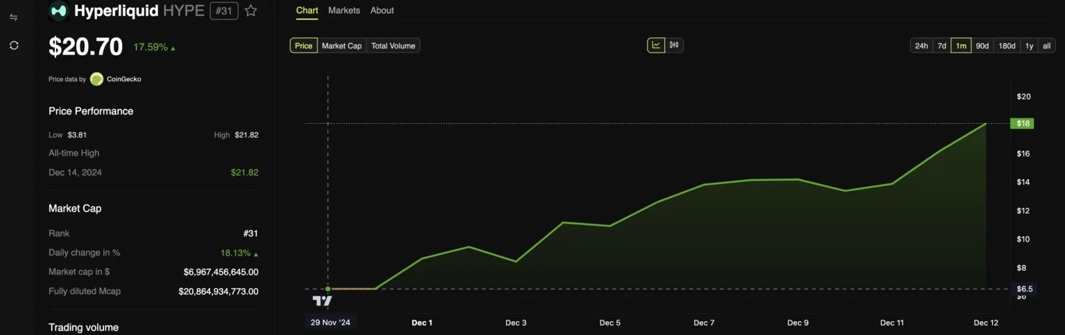 hype-altcoin-gainers-1536x484.png-ezgif.com-webp-to-jpg-converter