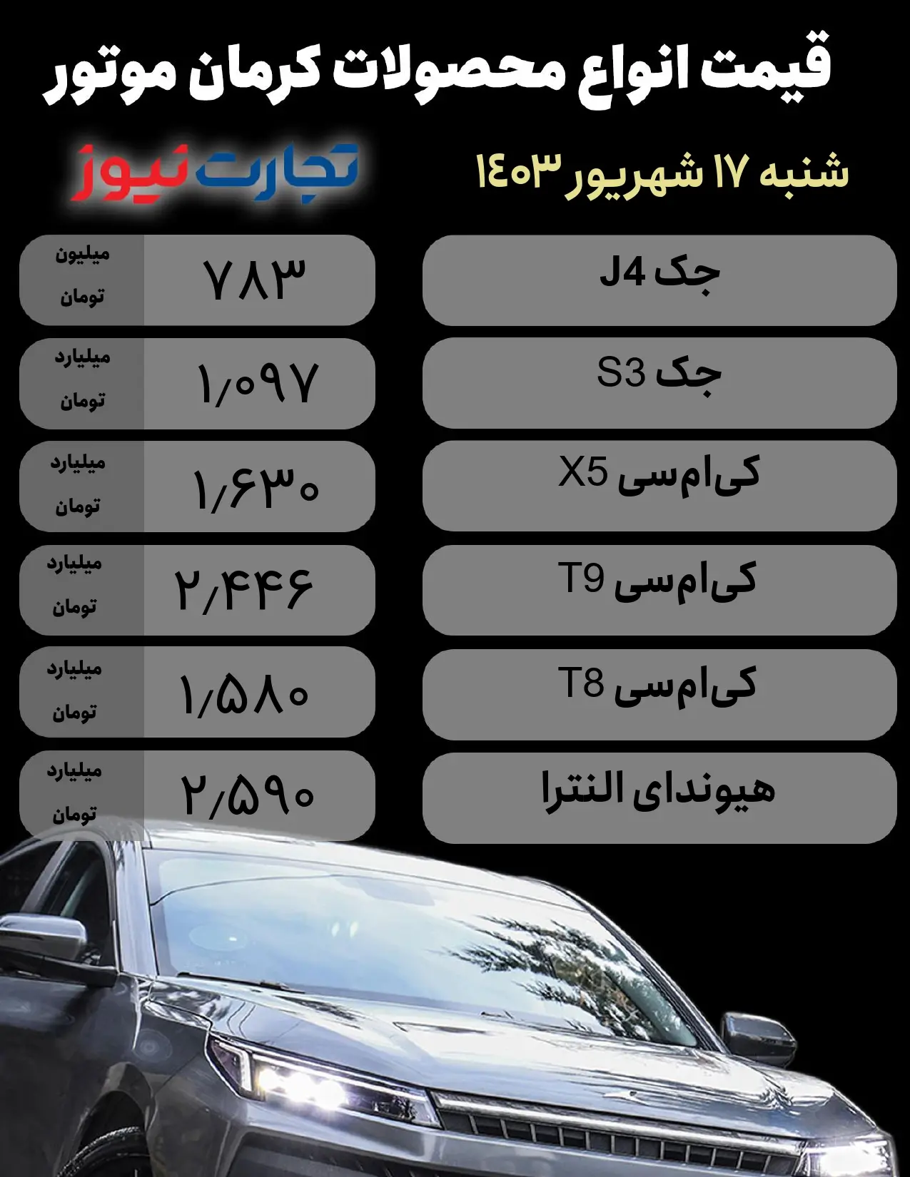 Kerman Motor 17 شهریور_page-0001