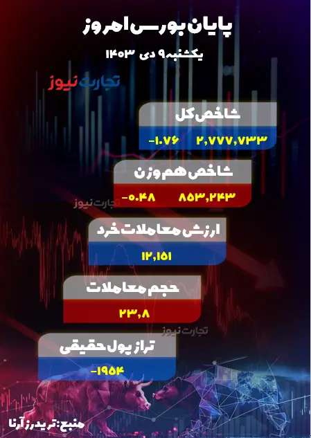 9 دی