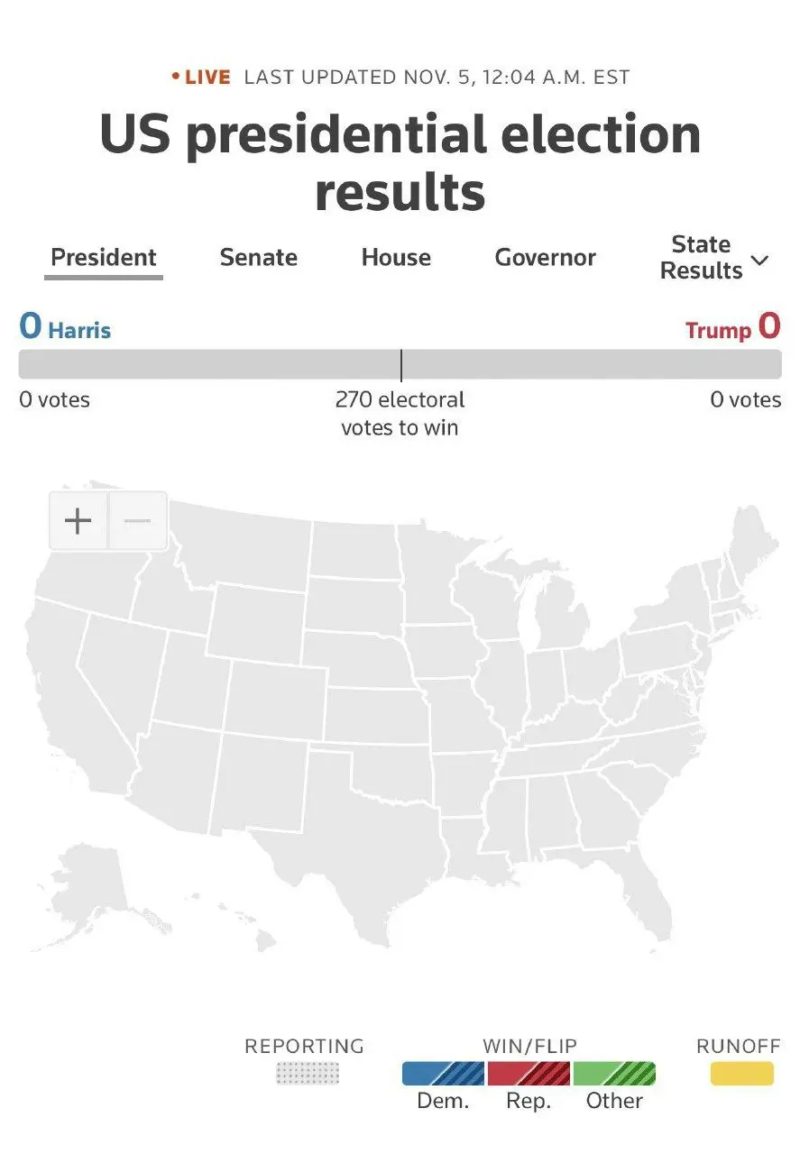 انتظار برای اعلام نتایج رسمی انتخابات آمریکا