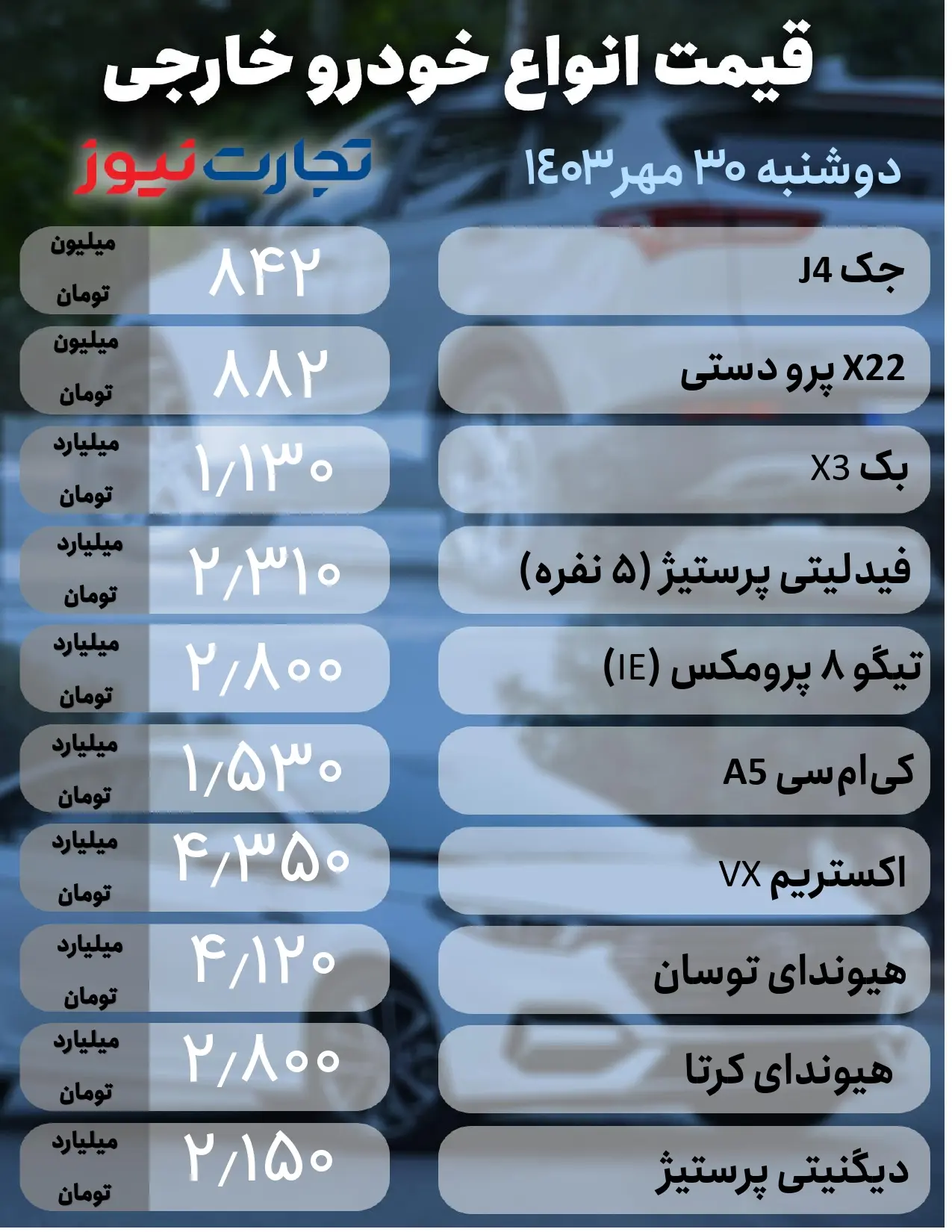 خودرو خارجی30 مهر (1)_page-0001