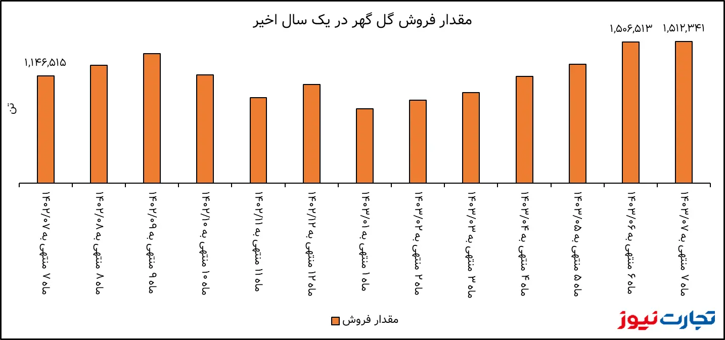 image_2024-11-13_10-55-45