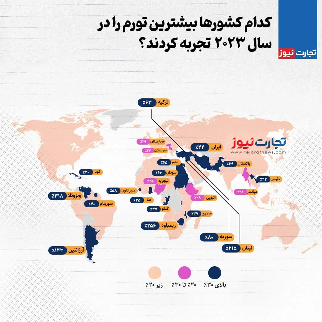 کدام کشورها بیشترین تورم را در سال 2023 تجربه کردند؟ (اینفوگرافیک) 2