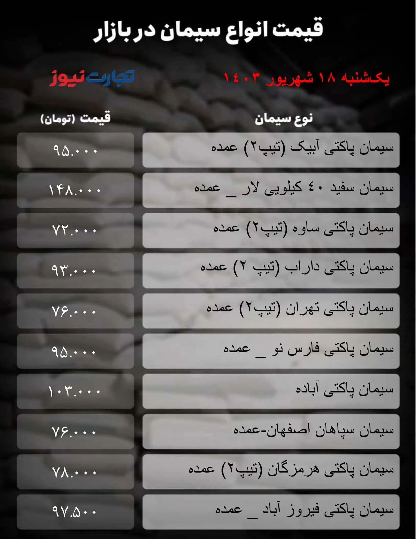 جدول سیمان_تجارت نیوز-1 (64)