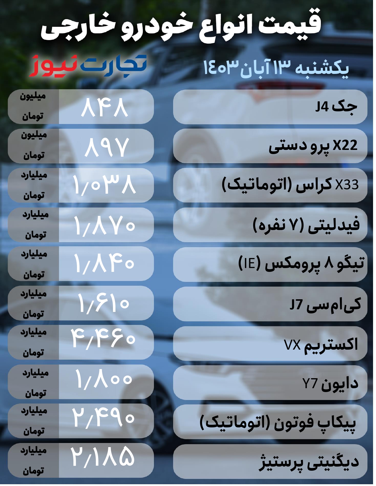 خودرو خارجی13 آبان (1)_page-0001