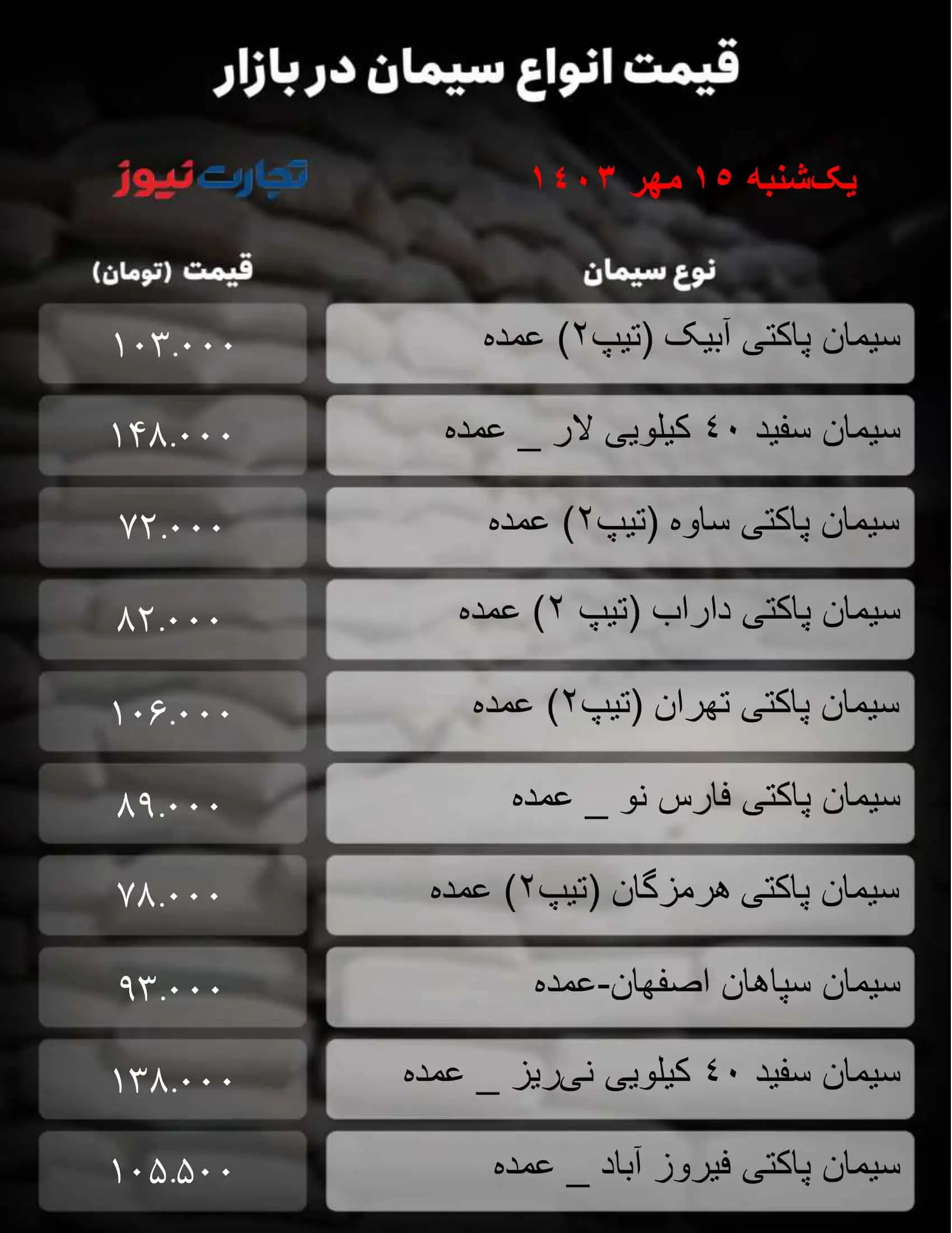 جدول سیمان_تجارت نیوز-1 (86)