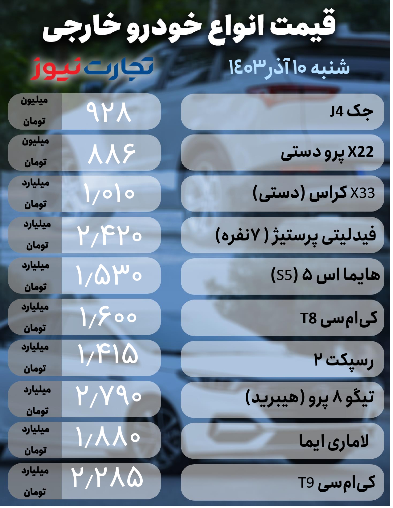 خودرو خارجی10 آذر (1)_page-0001