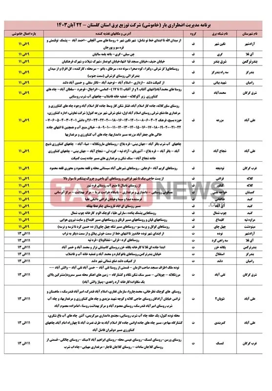 جدول خاموشی و قطع برق استان گلستان