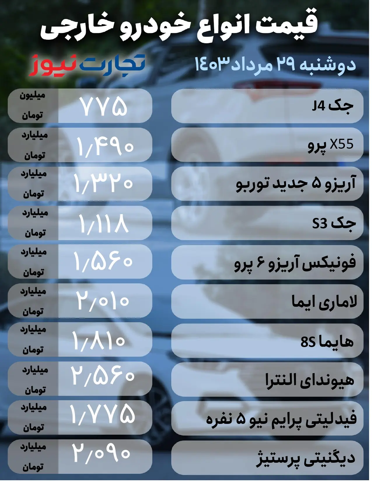 خودرو خارجی29مرداد (1)_page-0001