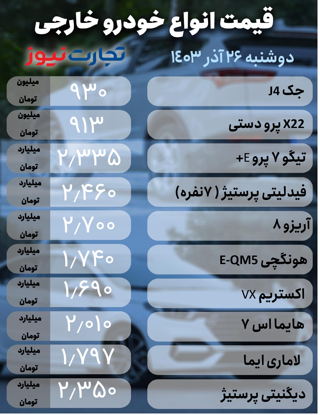 خودرو خارجی 26 آذر (1)_page-0001