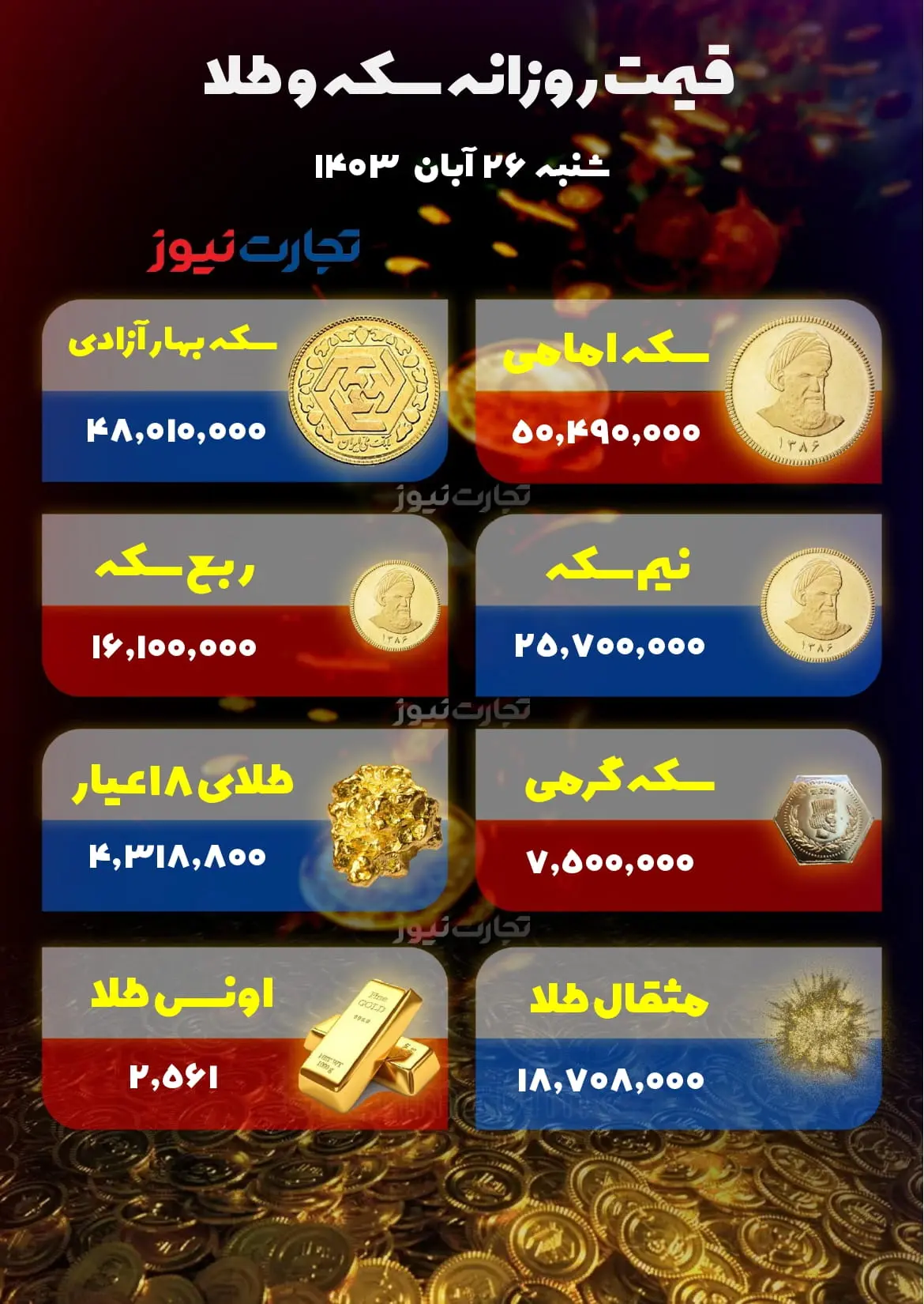 قیمت سکه و طلا ۲۶ آبان