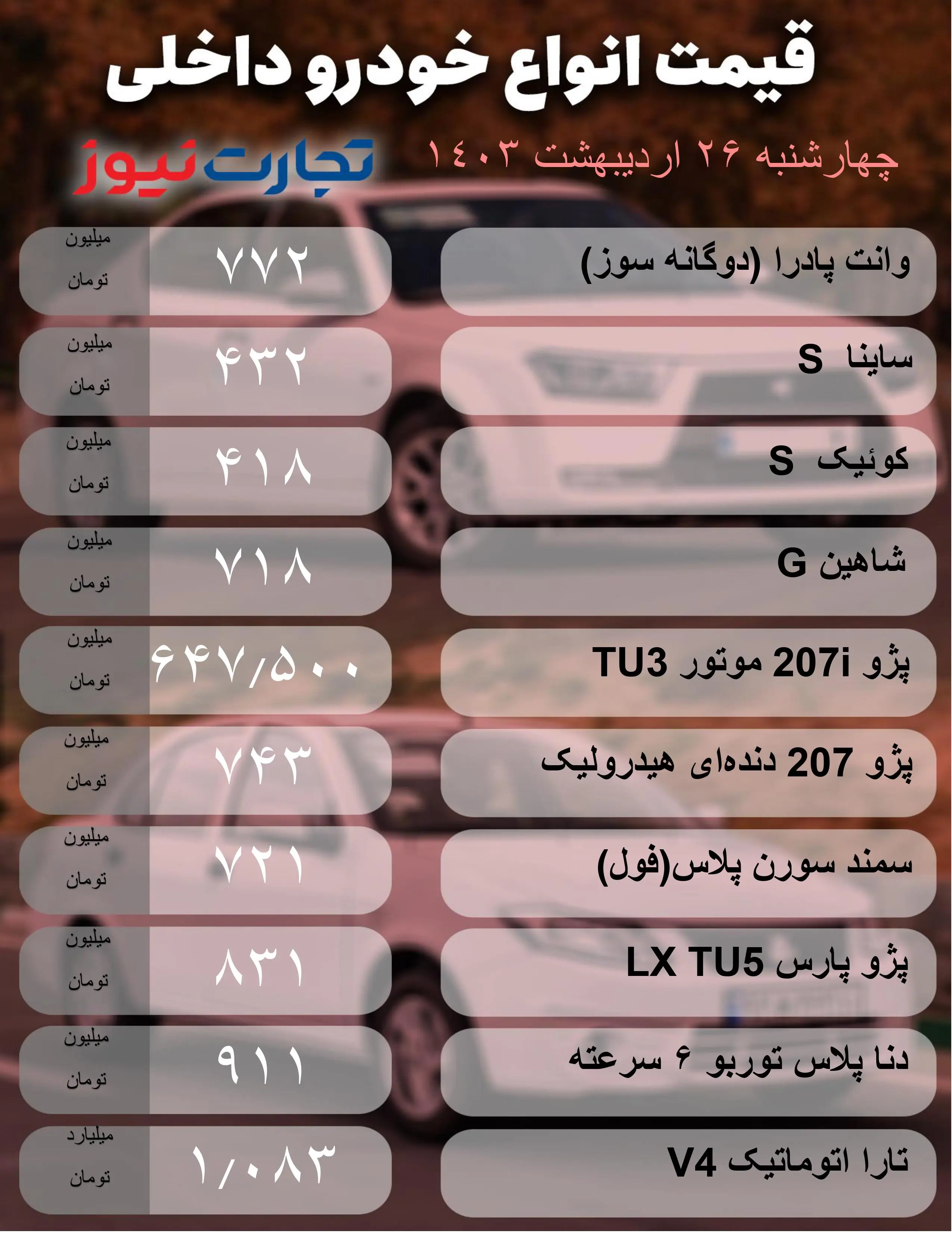 بازار طلا از شوک اعتراضات خارج شد / در بازار امروز چه گذشت؟ 6