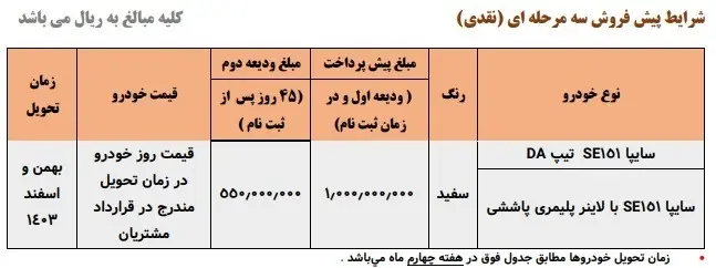 شرایط طرح پیش فروش وانت پراید مهر ۱۴۰۳