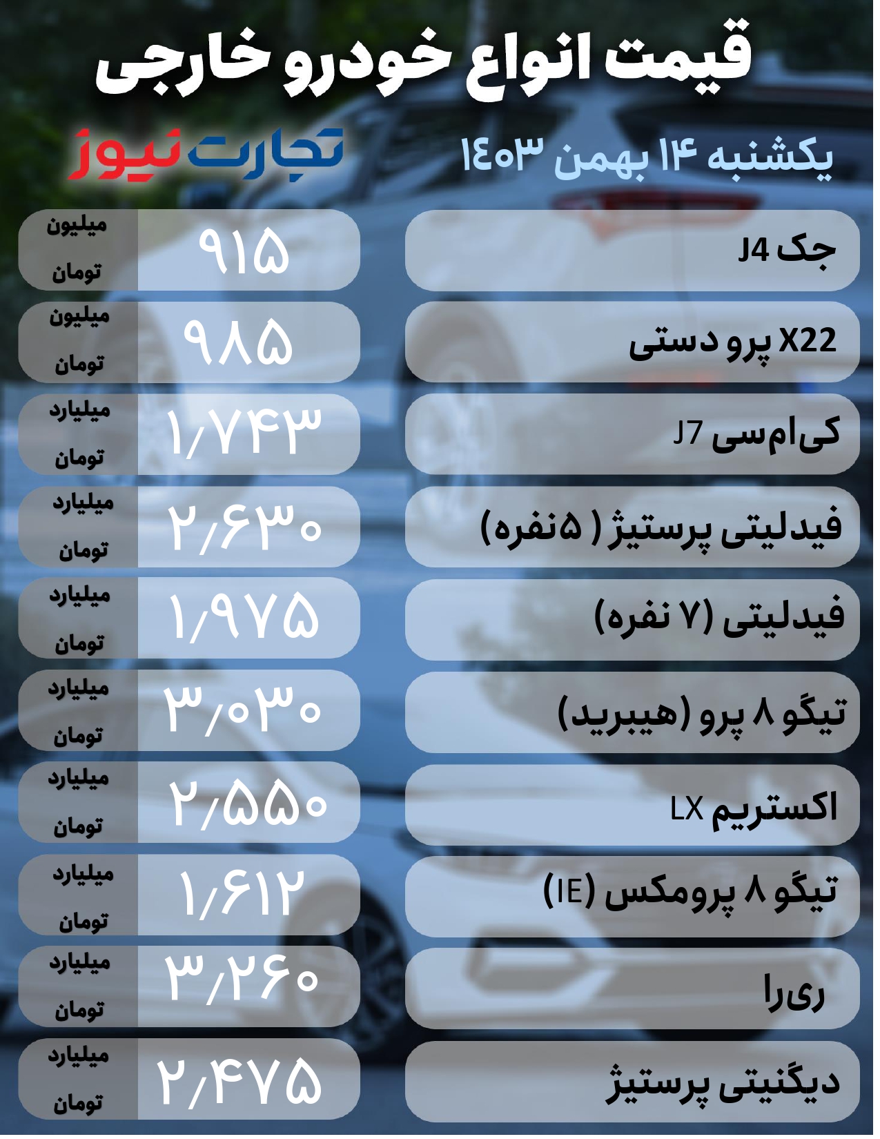 خودرو خارجی 14 بهمن (1)_page-0001