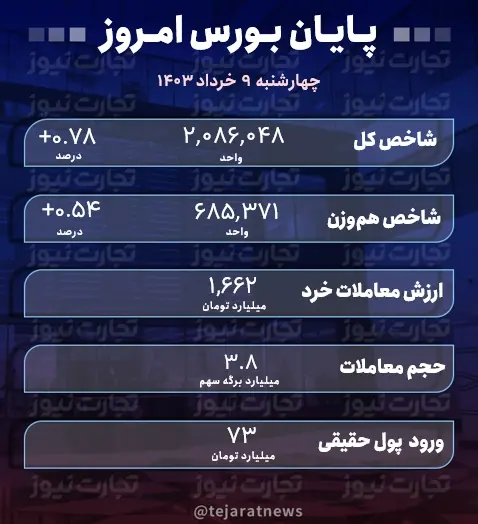 9 خرداد