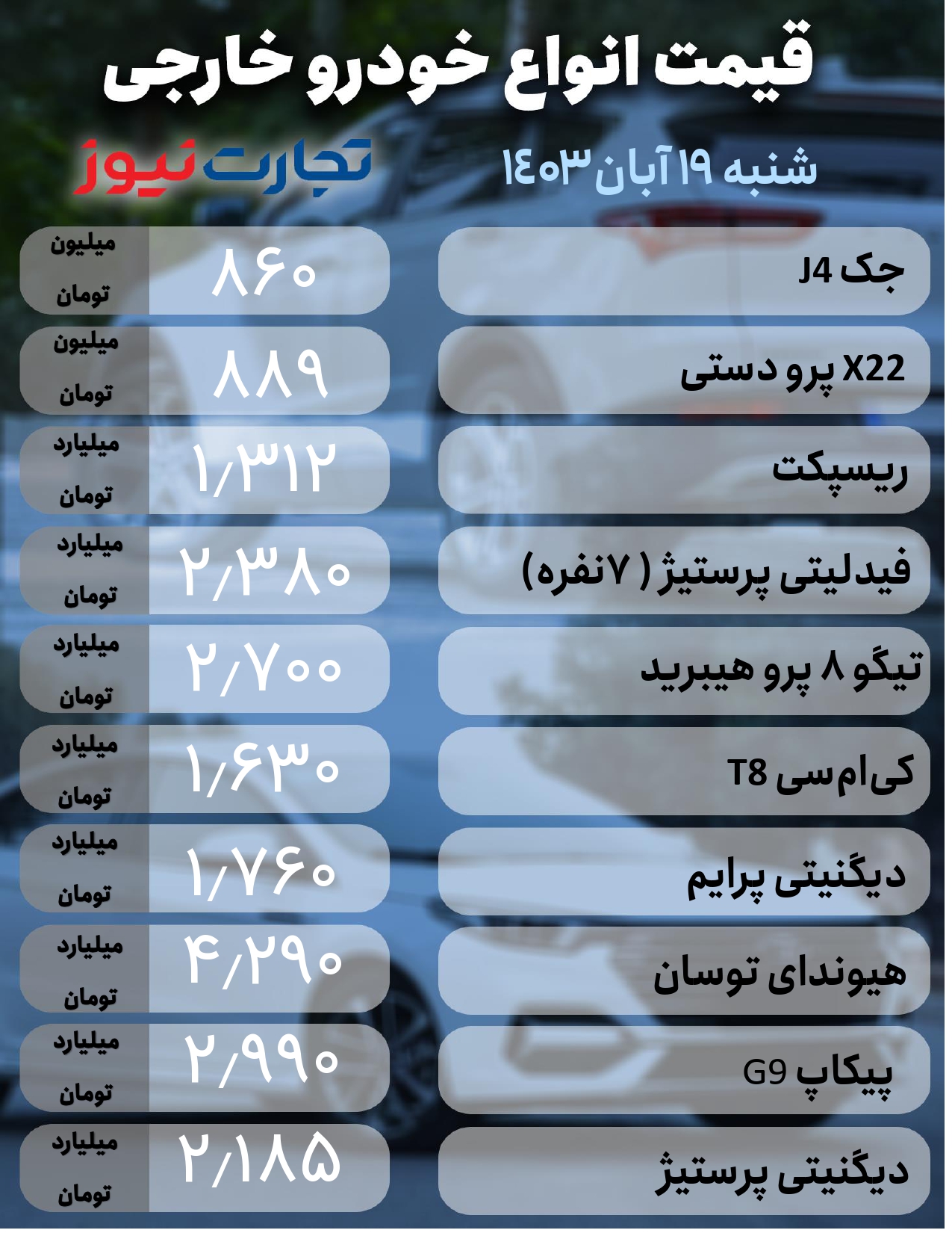 خودرو خارجی19 آبان (1)_page-0001