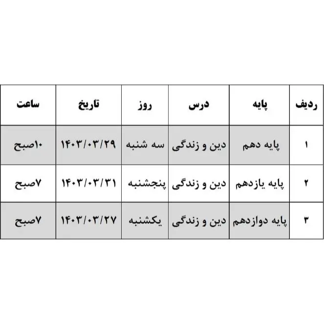 امتخان نهایی