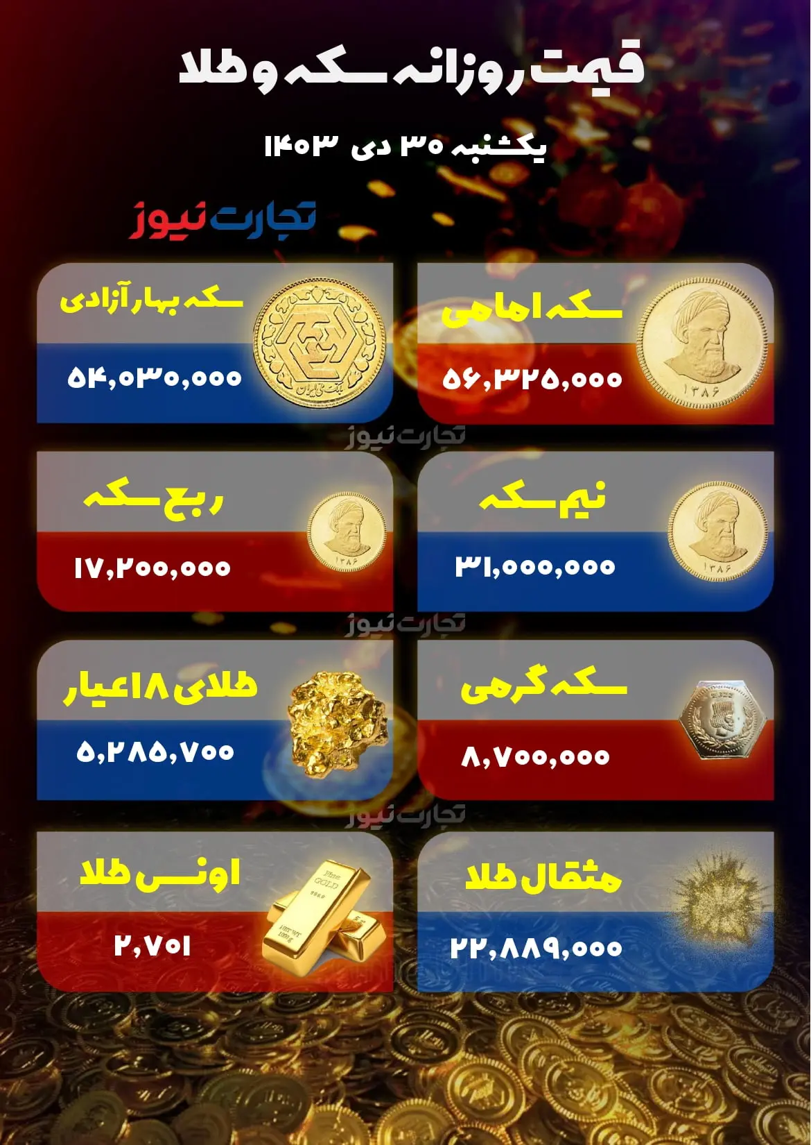 قیمت سکه و طلا ۳۰ دی