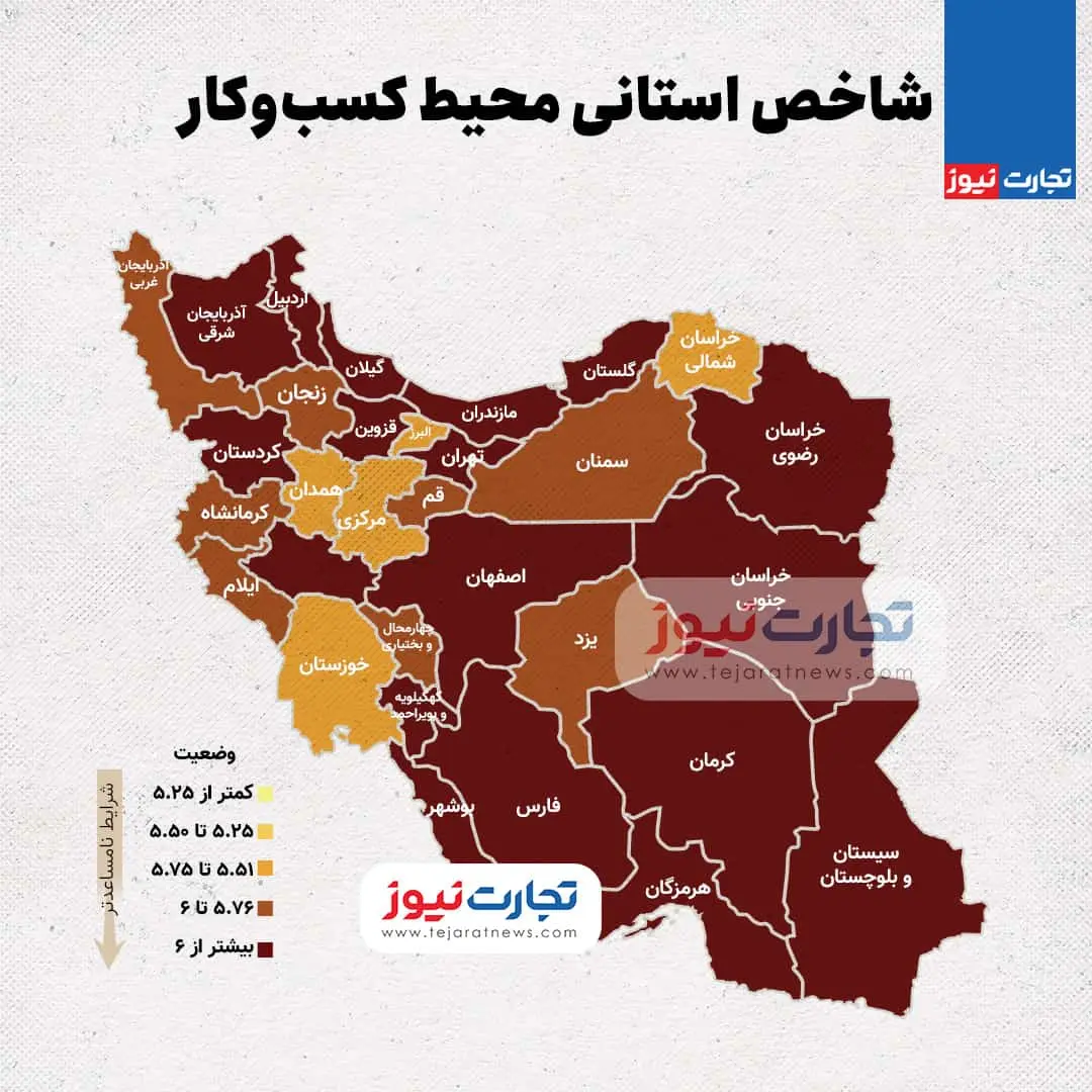 نقشه محیط کسب و کار (1)