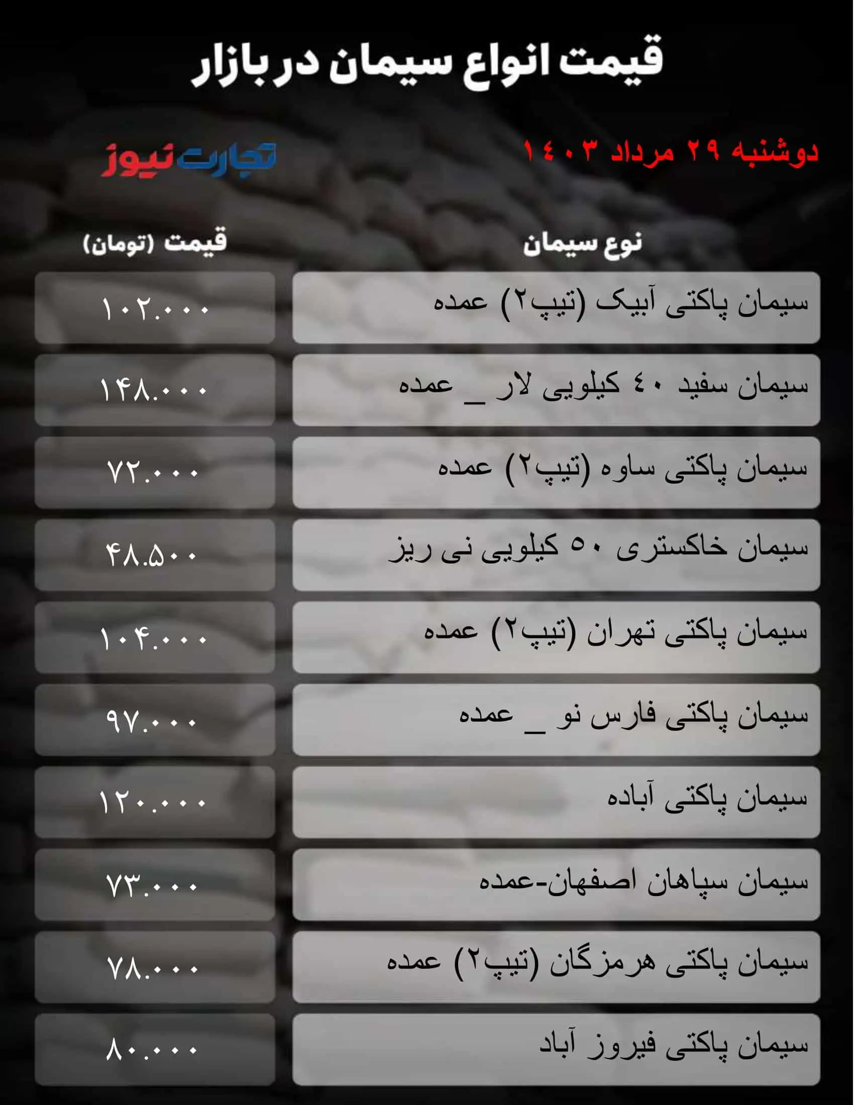 جدول سیمان_تجارت نیوز-1 (51)