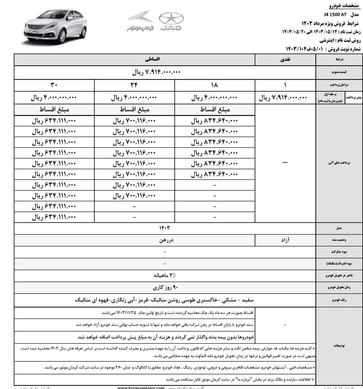 فروش کرمان موتور