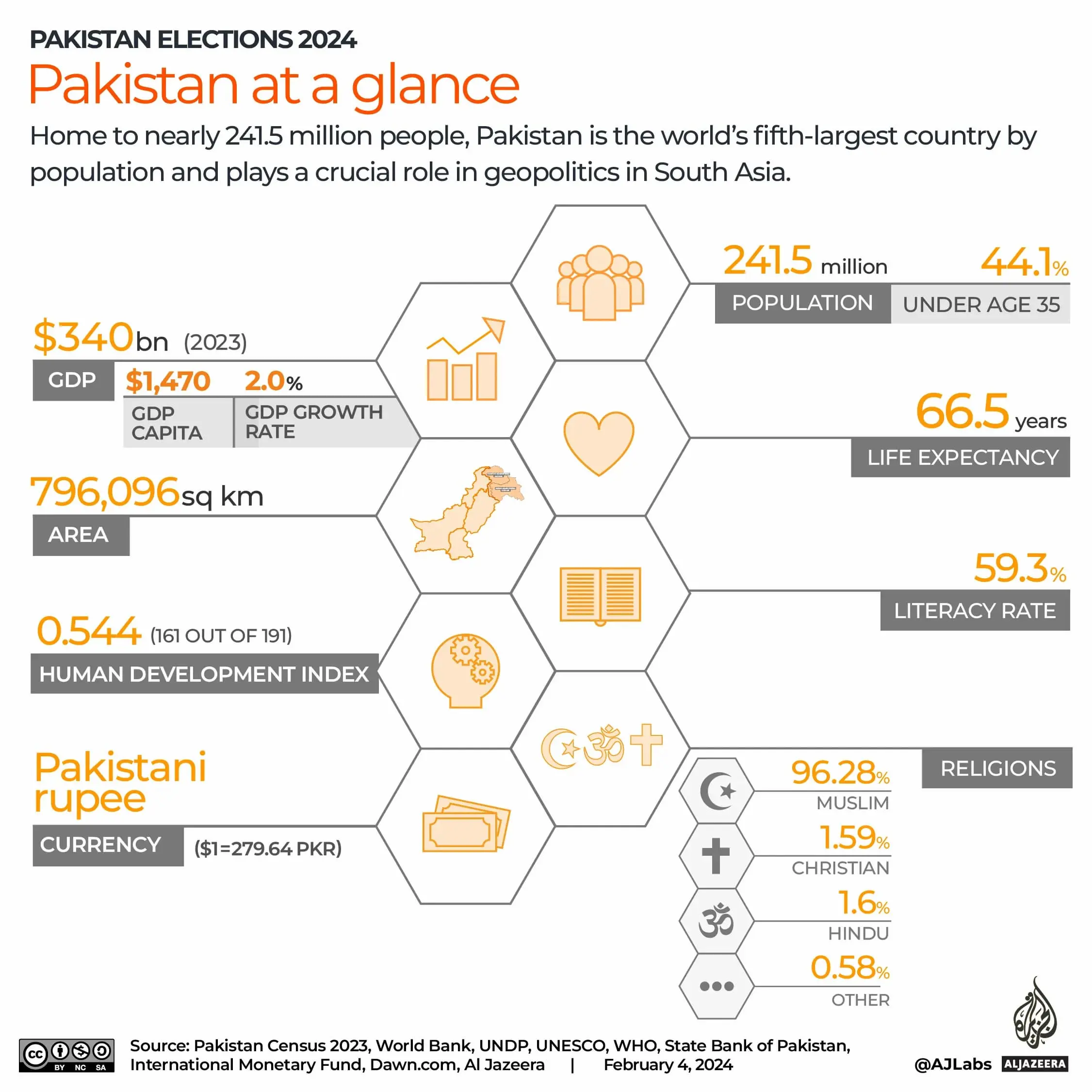 Interactive_Pakistan_elections_2024_8-08-1707117311