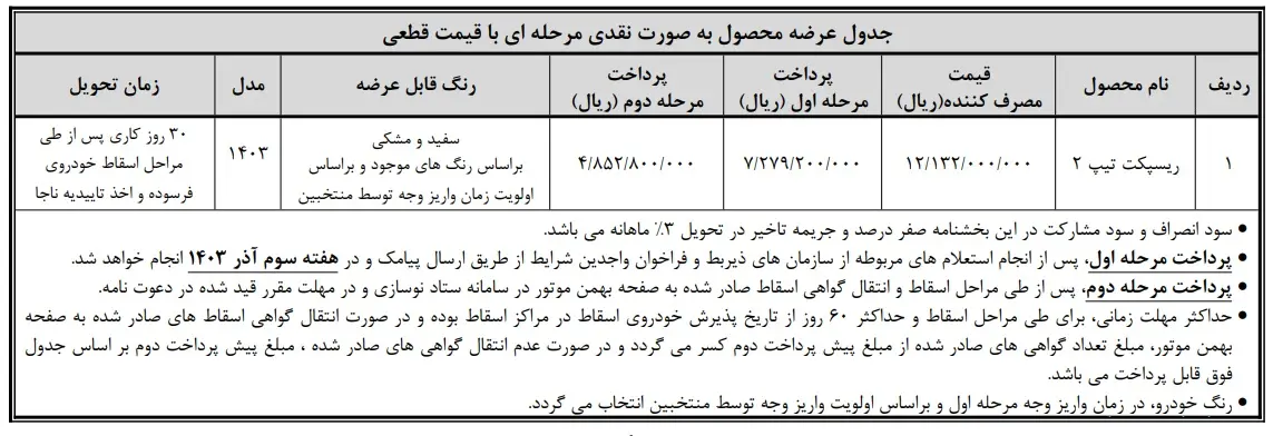 جدیدترین+طرح+بهمن+موتور+اعلام+شد