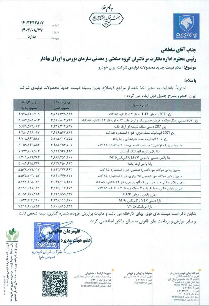 قیمت جدید محصولات ایران خودرو