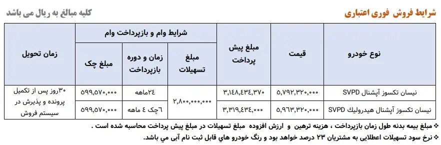 نیسان