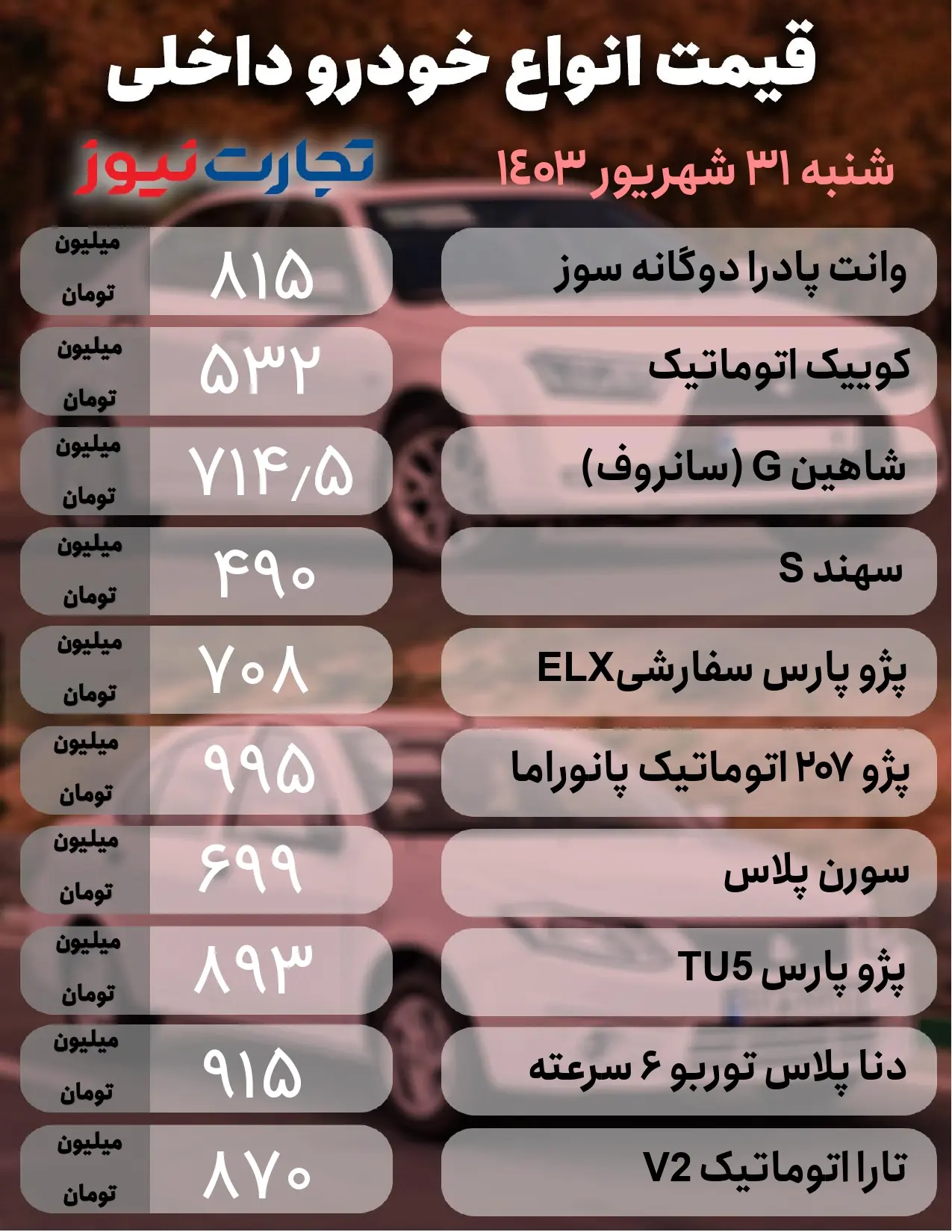 بازار خودرو به کما رفته است! | قیمت خودروهای داخلی و وارداتی اعلام شد 2