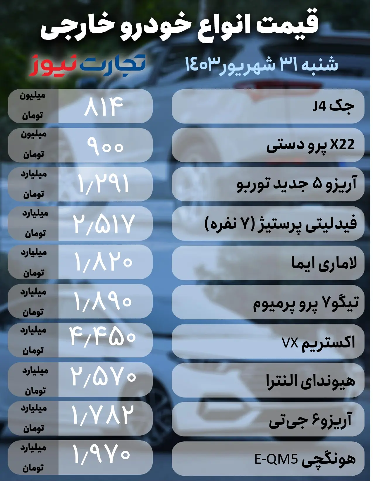 بازار خودرو به کما رفته است! | قیمت خودروهای داخلی و وارداتی اعلام شد 3