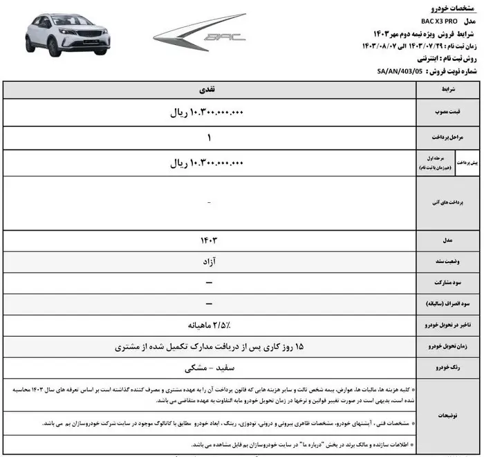 شرایط طرح فروش کرمان موتور شامل بک X3