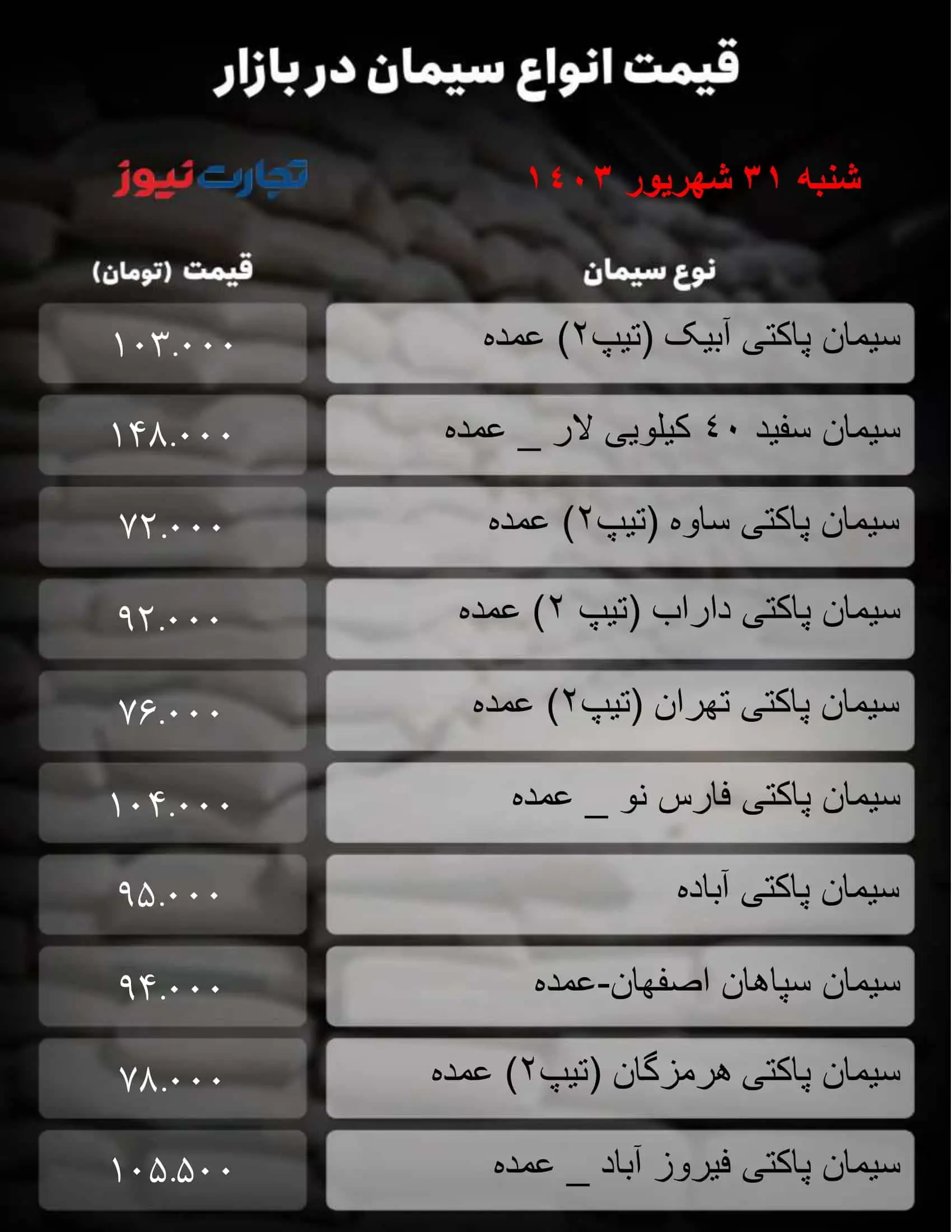 جدول سیمان_تجارت نیوز-1 (73)