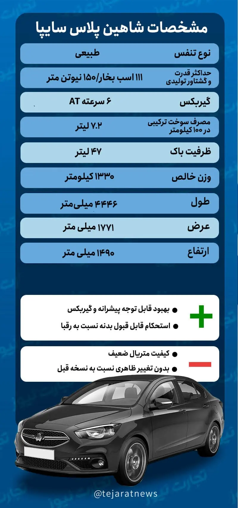 شاهین پلاس اتوماتیک سایپا