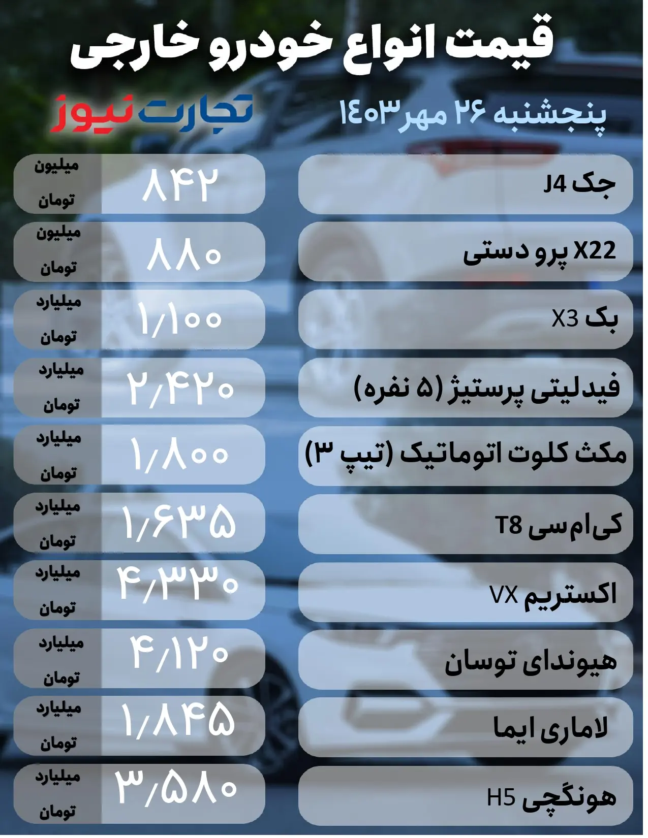 خودرو خارجی26 مهر (1)_page-0001