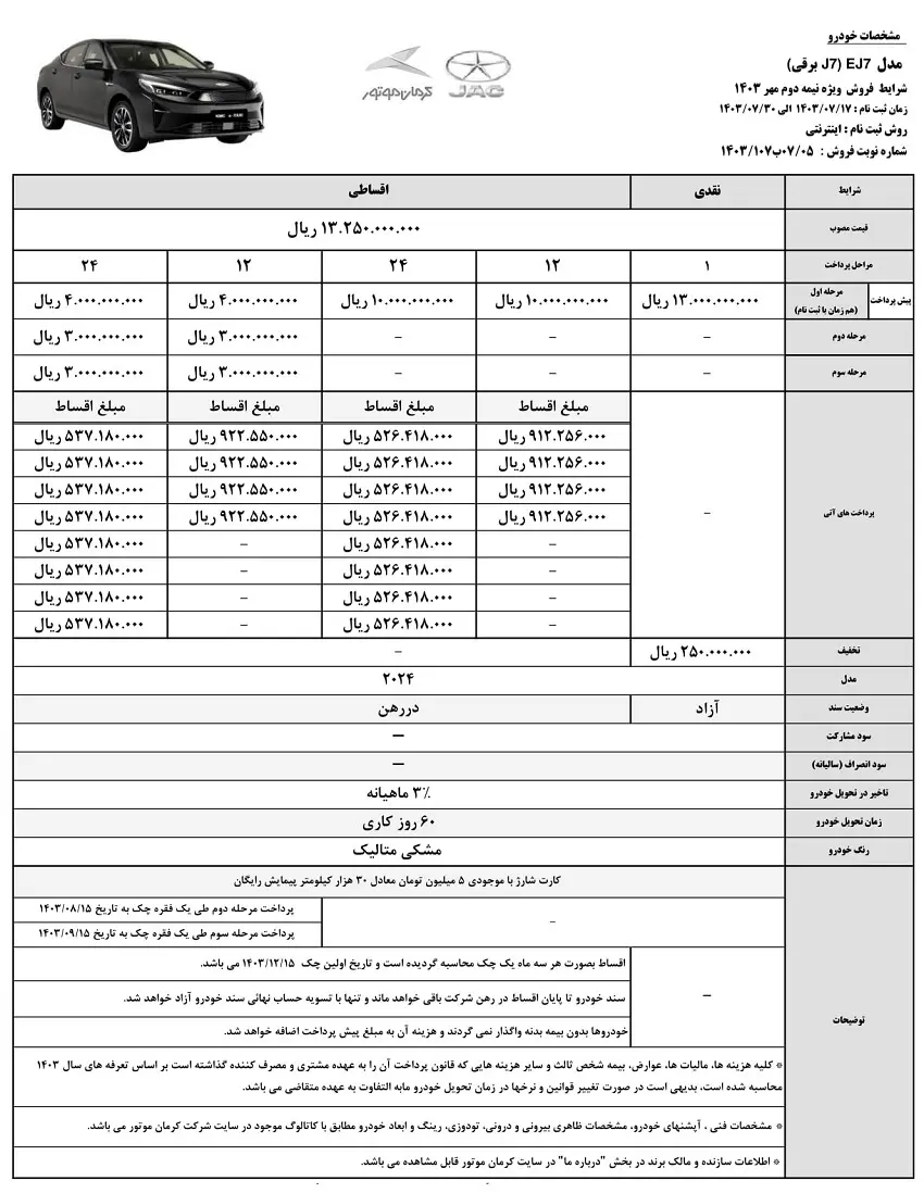 شرایط طرح فروش خودروی برقی EJ مهر 1403