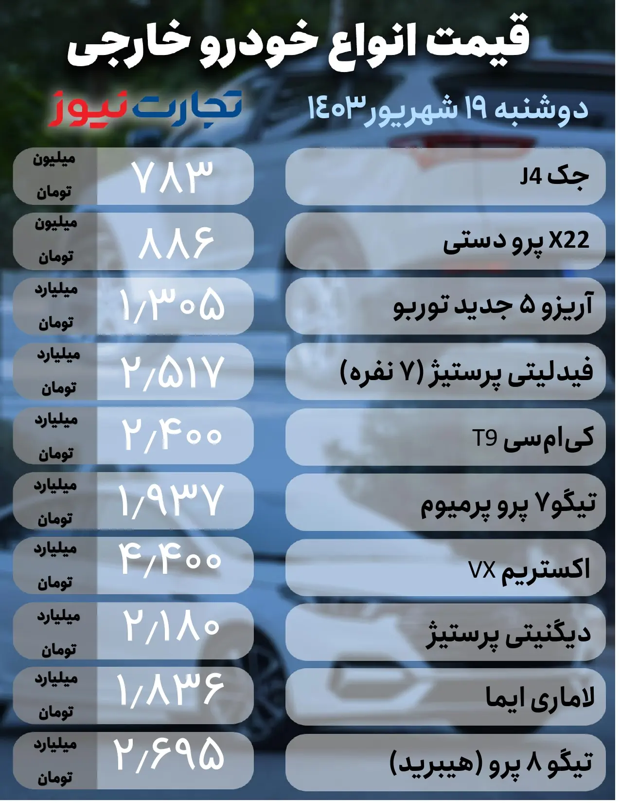 خودرو خارجی19 شهریور (1)_page-0001