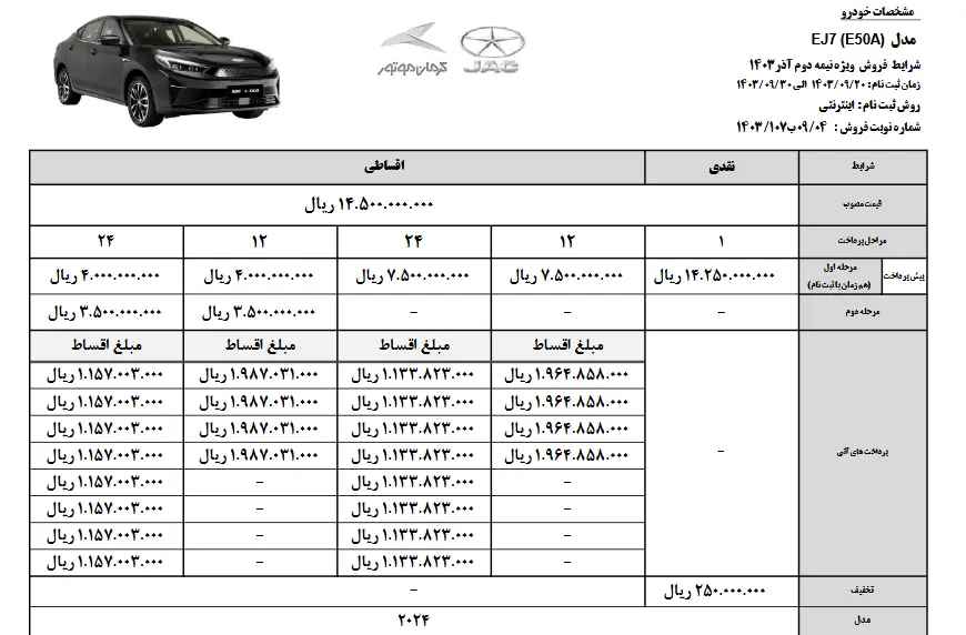 کرمان موتور