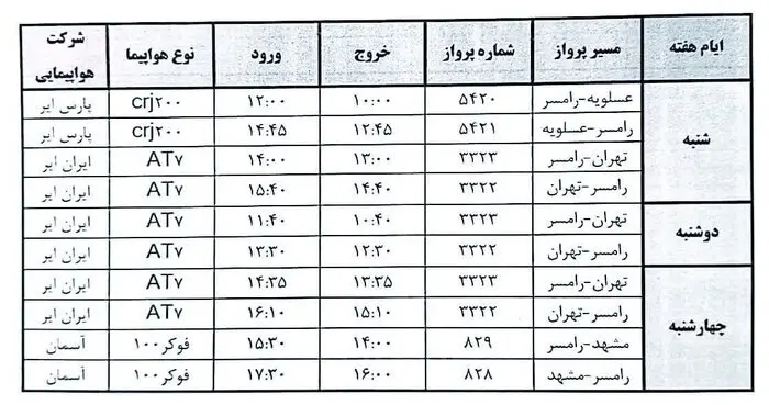 جدول پروازهای رامسر