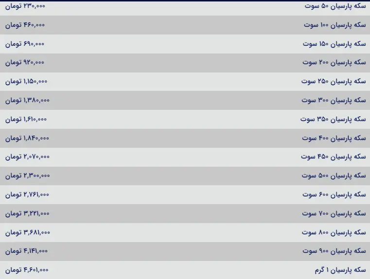 سکه پارسیان ۱۷ آذر