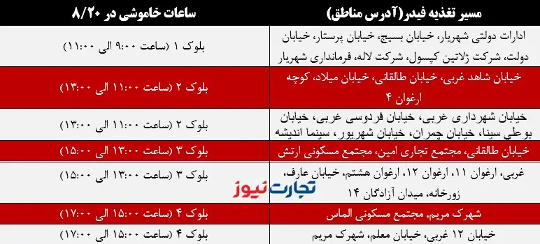 جدول خاموشی اندیشه 1