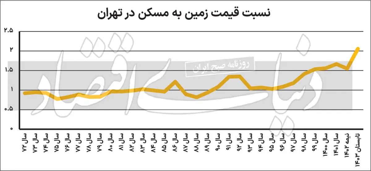 rqdU7saBQI7B