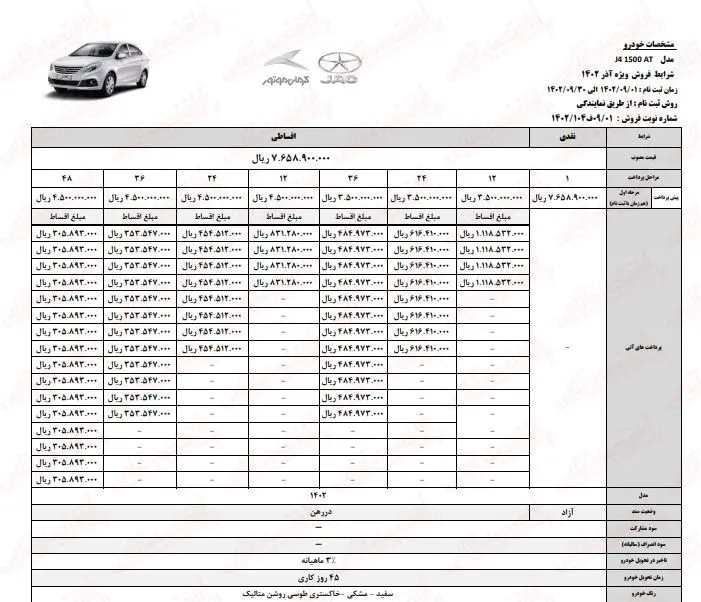 شرایط فروش ویژه خودرو جدید کرمان موتور