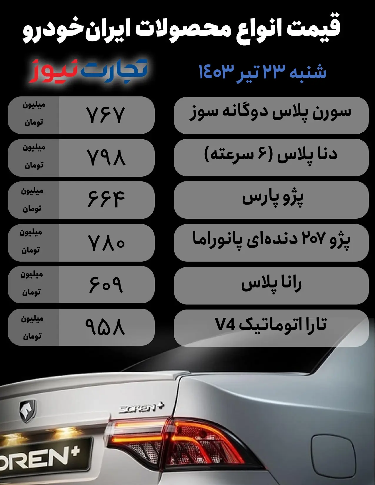 Irankhodro (1) تیر23_page-0001