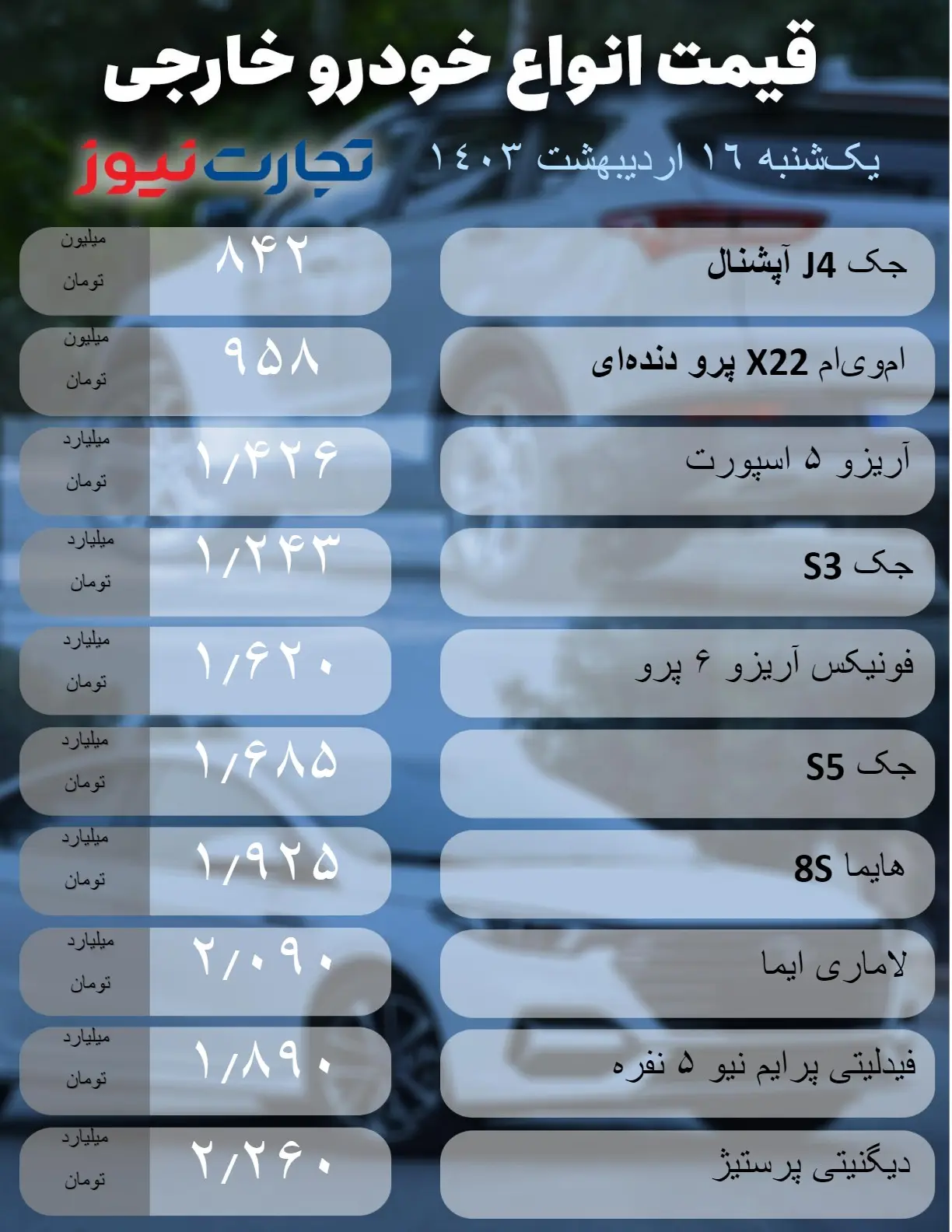 قیمت خودرو خارحی 16 اردیبهشت 1403_1