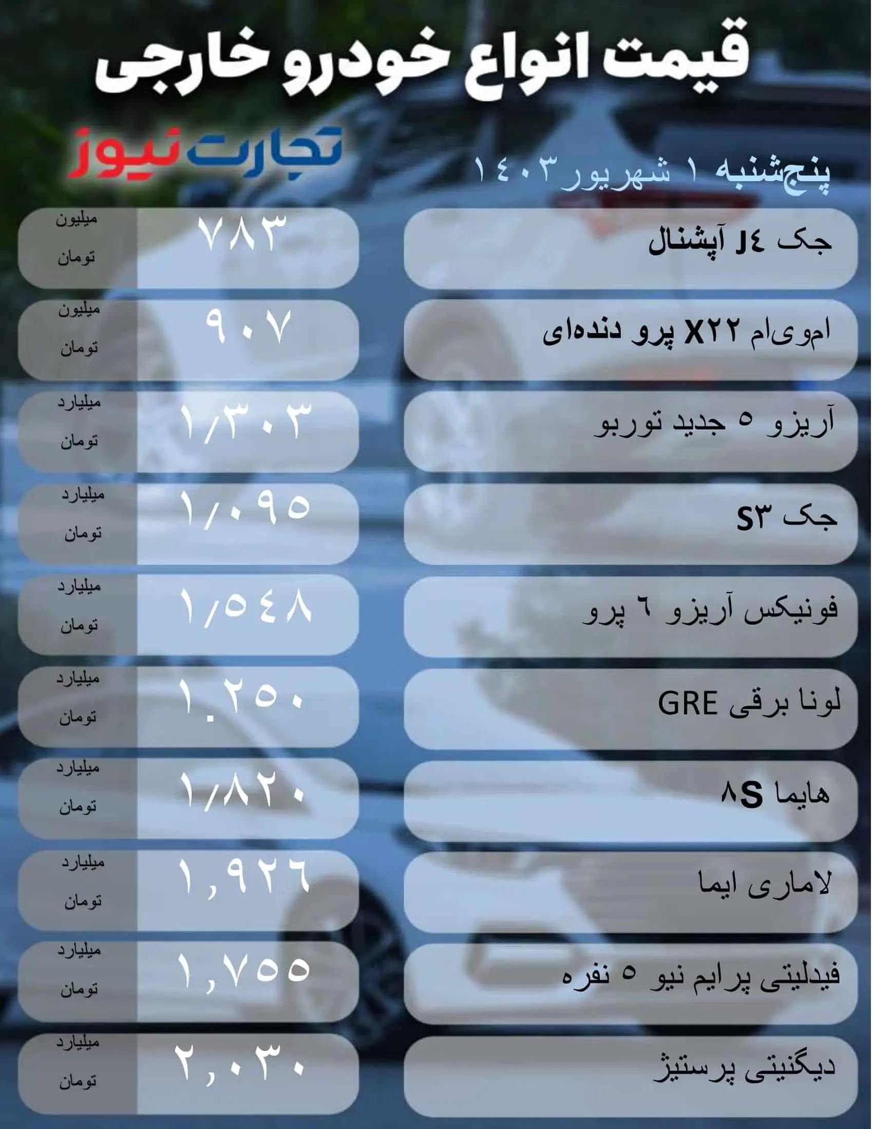 قیمت انواع خودرو امروز 1 شهریور 1403 | ریزش شدید خودروهای خارجی 3