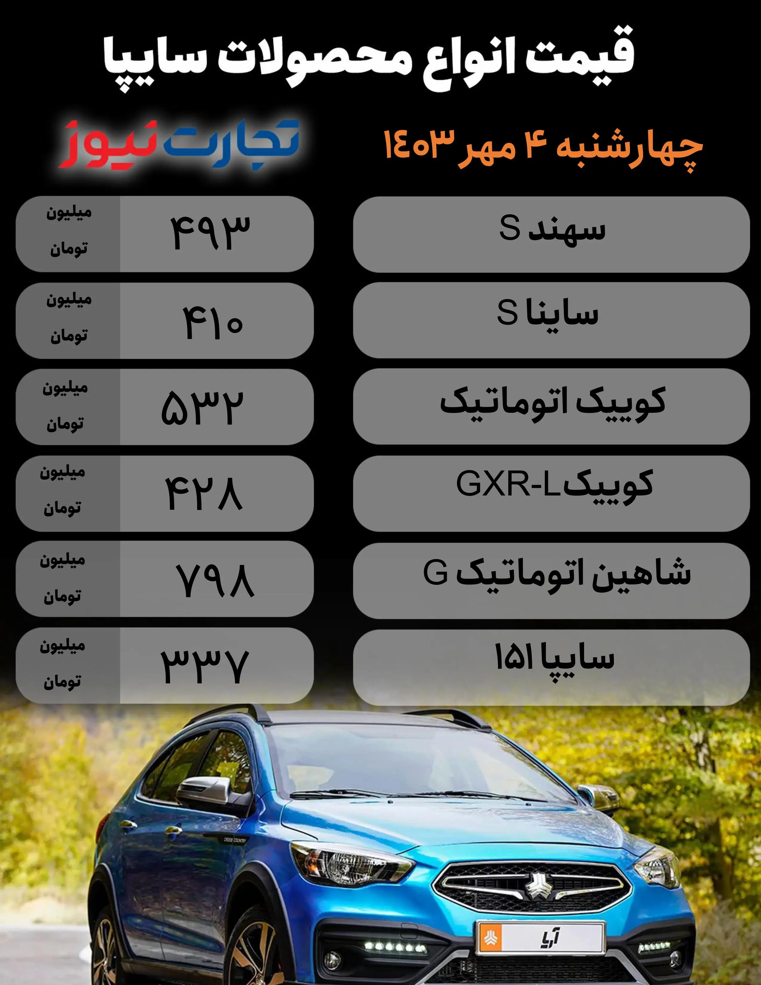 Saipa (1) 4 مهر